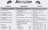 Alarmplan